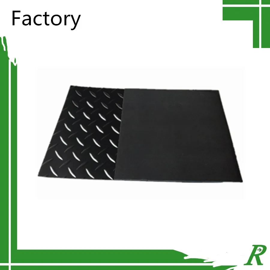 Rubber Neoprene Cushion Floor Runner Direct Manufacturer Buy