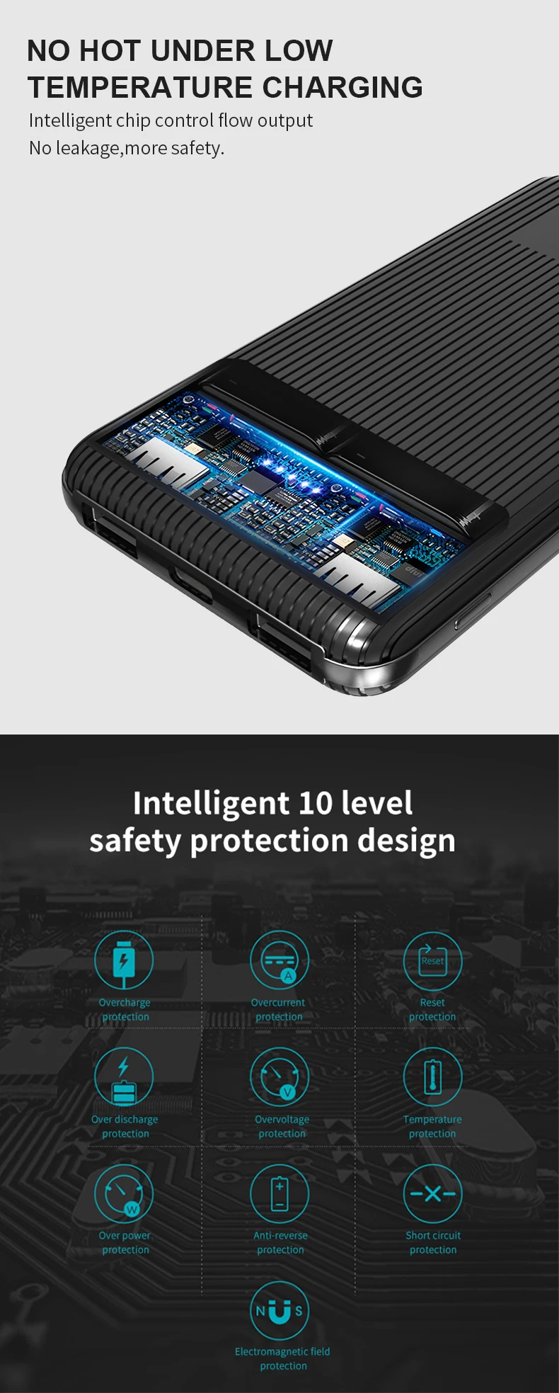 Best-selling promotion ultra slim Universal portable charger power bank 10000mah mobile powerbank - ANKUX.COM