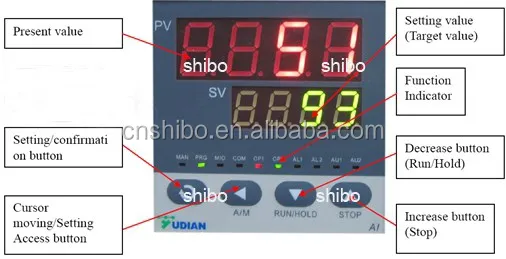 temperature controllers.jpg