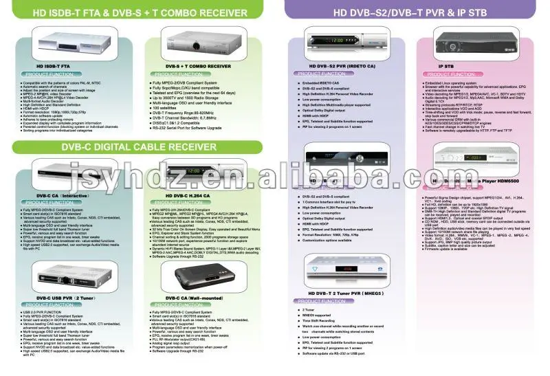 Dvbt Dvbt2 Recorder Hdd Media Player Full Hd 1080p Buy Dvbt Dvbt2