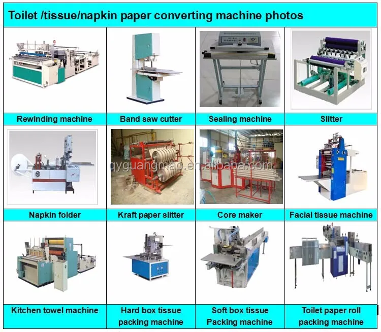 Reliable Performance Hemp Pulp Toilet Paper Making Machine For Sale