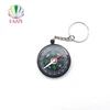 Travel Outdoor Camping Hiking Transparent Plastic Liquid Filled Mini Compass with Keychain