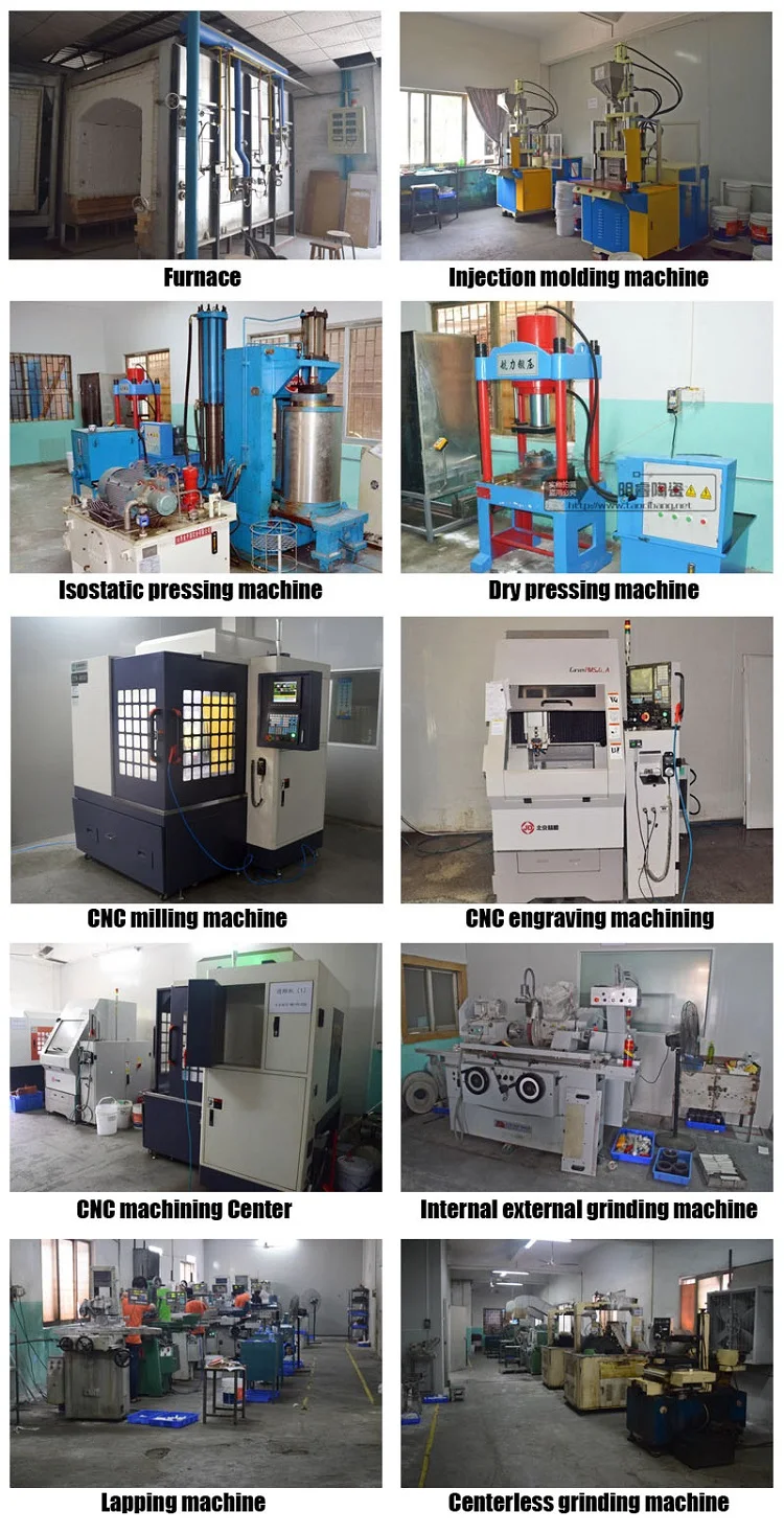 Equipments.jpg