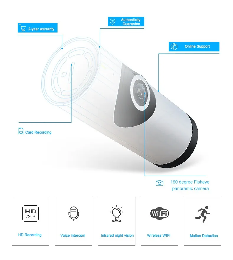 Littlelf 1.0MP 180 Degree Wireless IP Camera With Cheap Factory Price