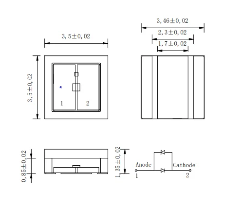 Package dimensions