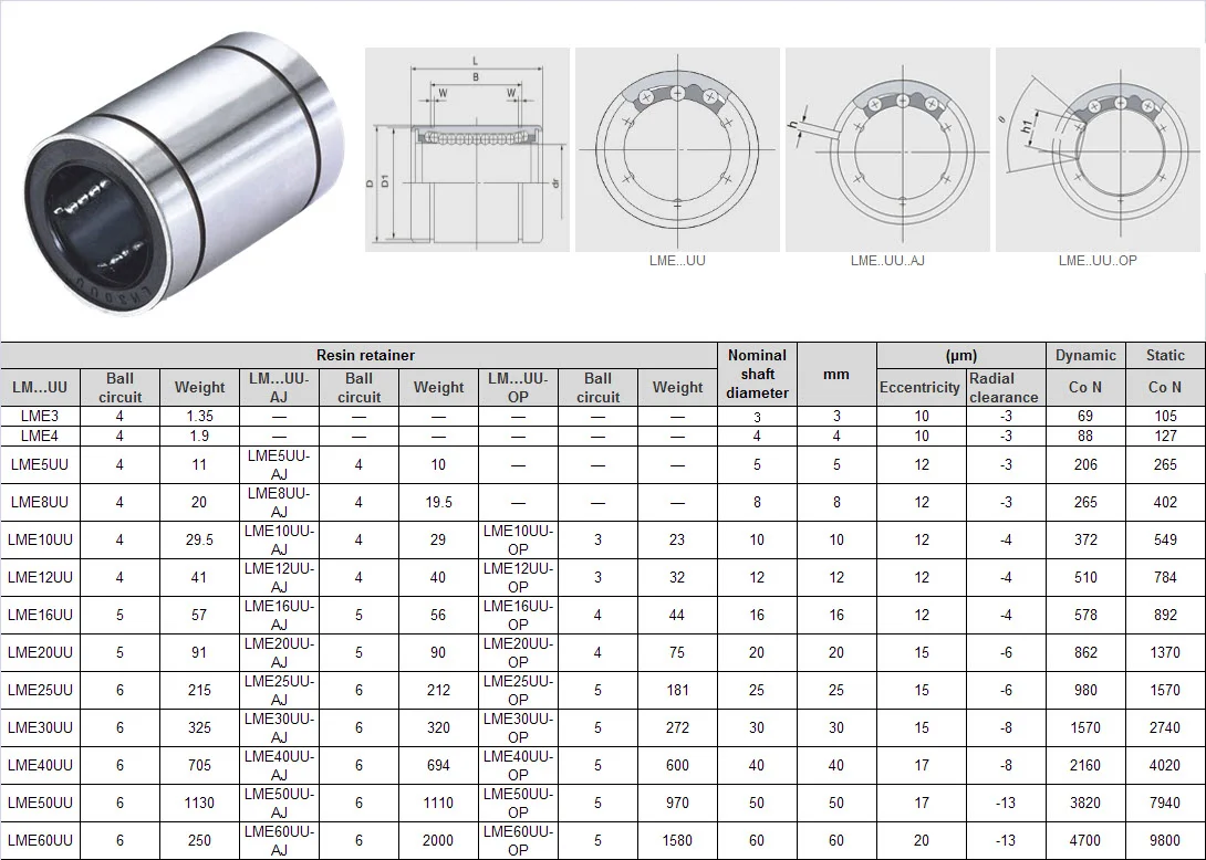 Линейный подшипник lm8uu чертеж