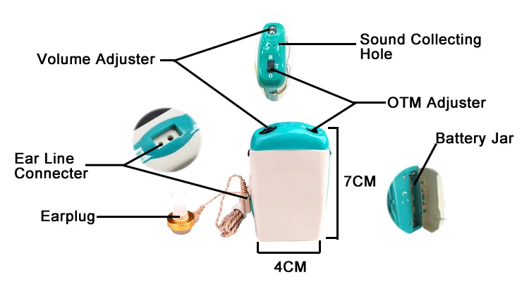 Made-In-China Wholesale Analog Deaf Cheap Hearing Aid