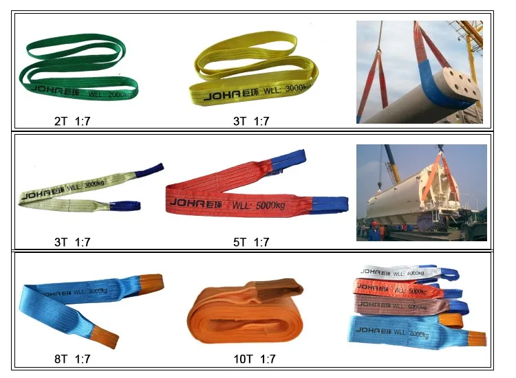 71 Polyester Color Code Lifting Belt Sling Buy Color Code Lifting