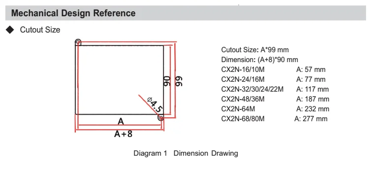 FX3U-48MR 24DI/24DO Tốc Độ Cao PLC Bảng Điều Khiển Công Nghiệp Hỗ Trợ Modbus RTU/TCP Cổng LAN