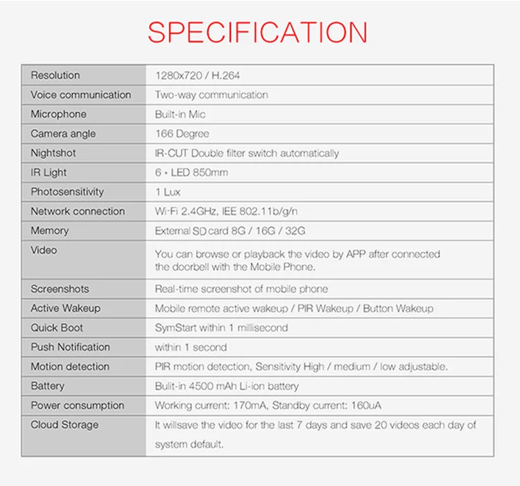 Specification .png