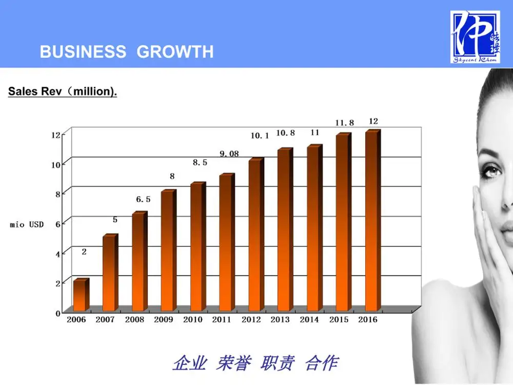 Company introduction-6.jpg