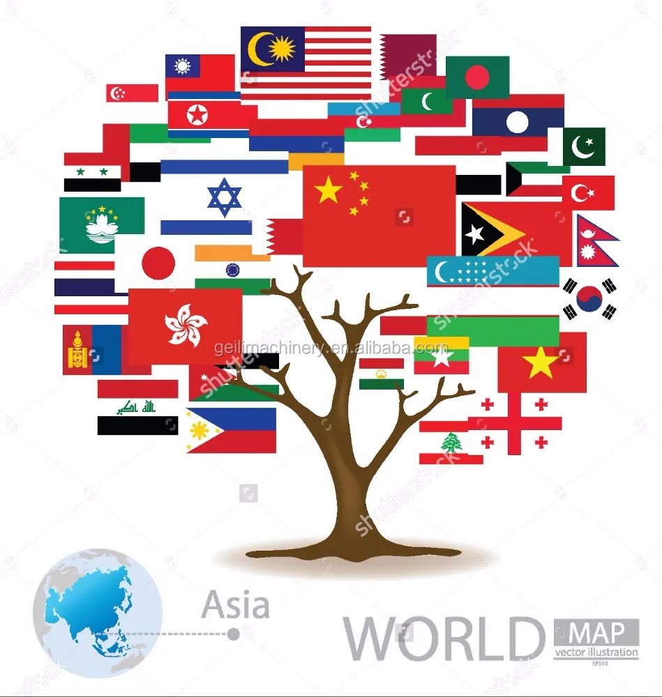 
Consultant Servicefor TMT bar / Deformed Rebar / Reber in Steel Plant ( Industries ) ( only for Asia Country ) 