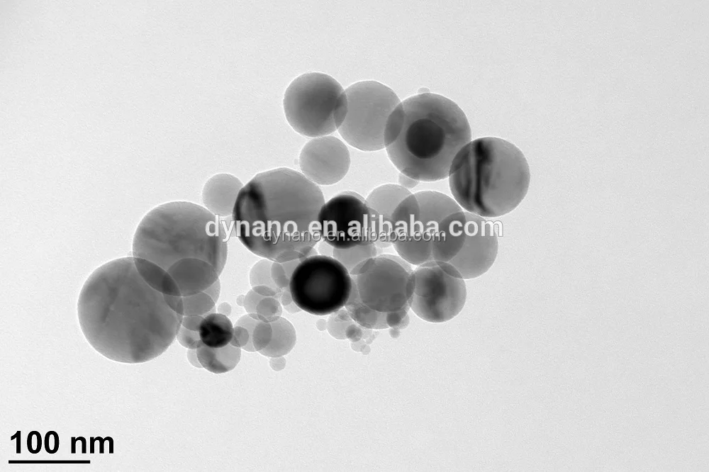 nano iron powder 2