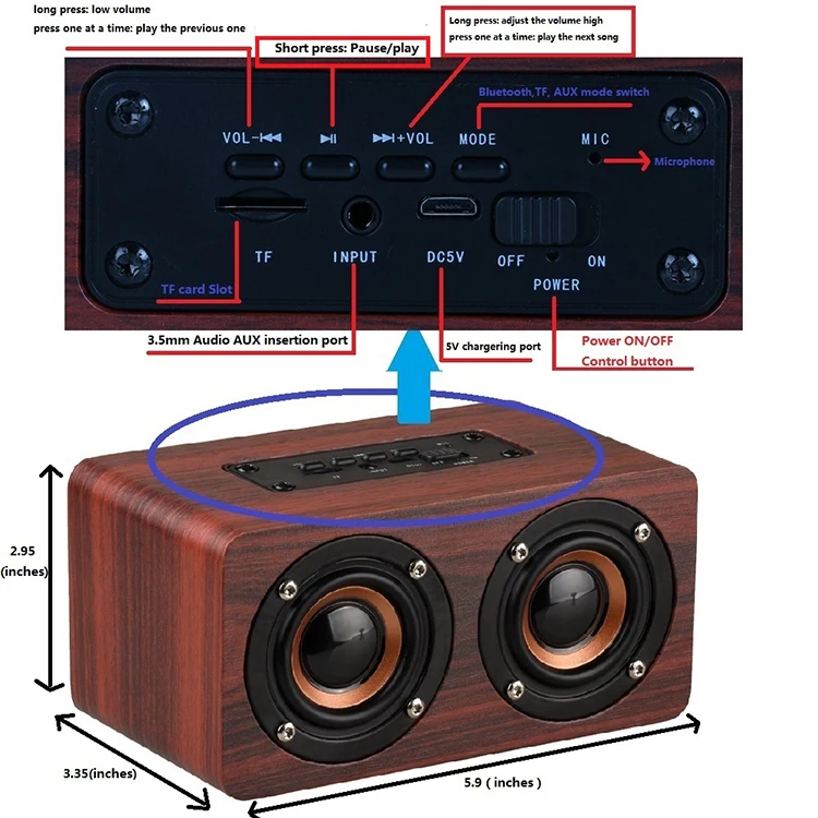 Portable HiFi Shock Bass 10W Dual Driver Bluetooth Speakers Support TF Card AUX Wood Wireless Speaker - ANKUX.COM