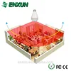 home guard security system ip 360 degree panorama 960p 2 way fisheye hidden light bulb e26 e27 camera