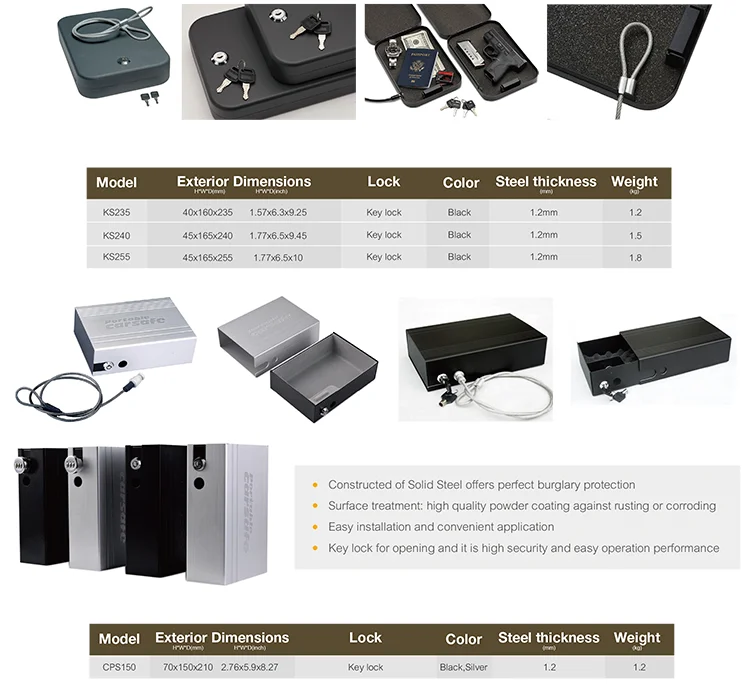 knox electronic safe manual