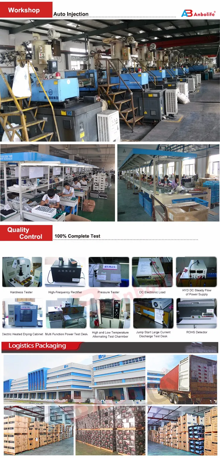 workshop+test