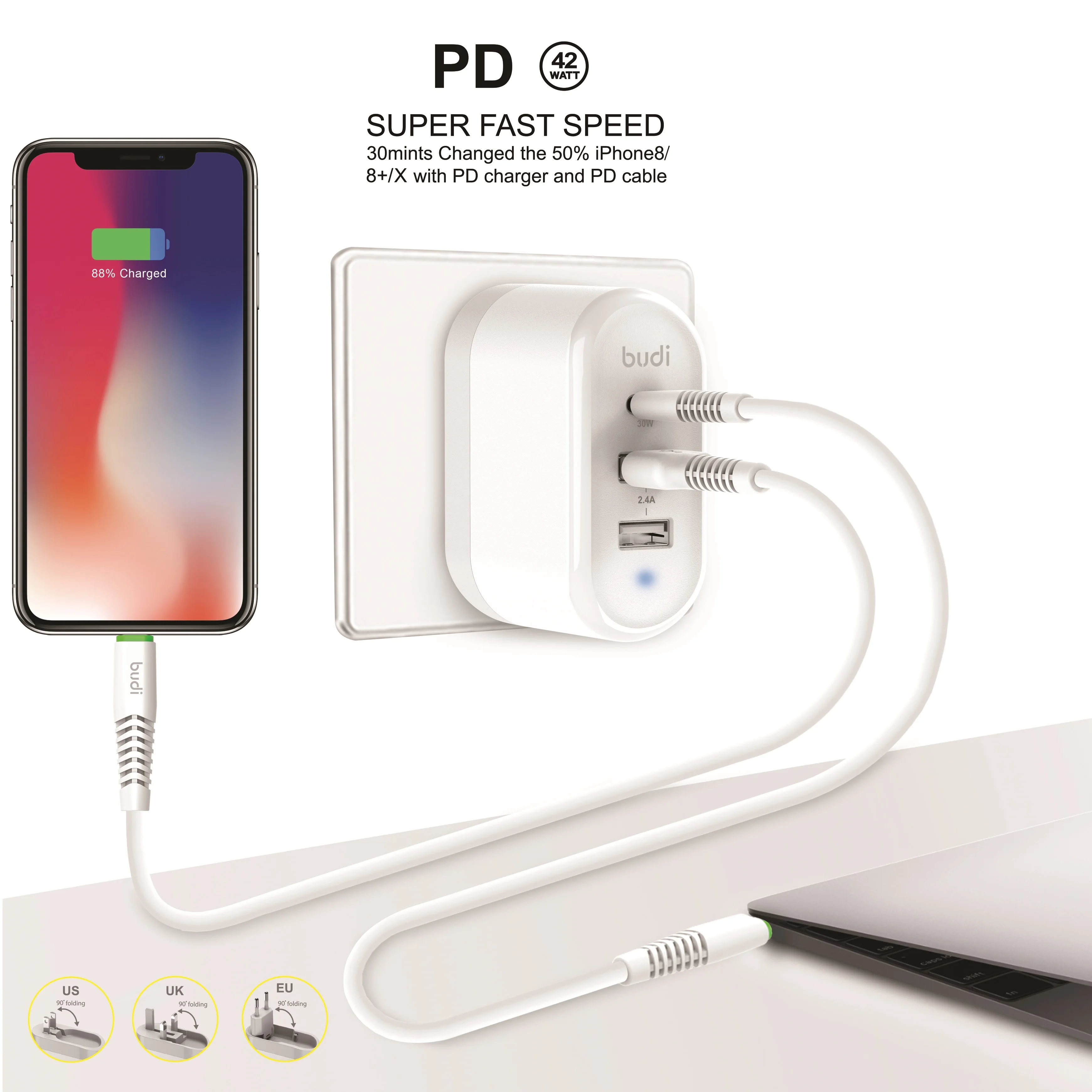 Pd Wall Charger 30w Usbc Power Adapter Type C Wall Charger With Power Delivery 30w Foldable Usa