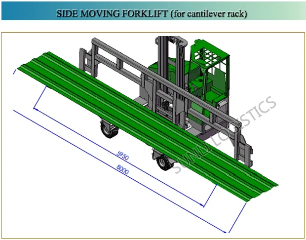 Doppel Seite Cantilever Regale,Rohr Lager Lagerung Rack - Buy Rohr