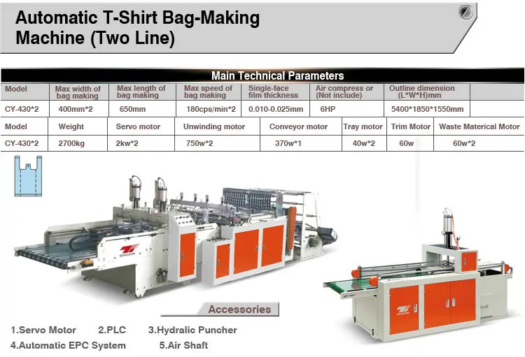 Bag Making Machine