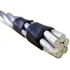 AAC Conductor AAC Cable