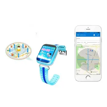 q18s smartwatch sim card