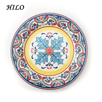 decorative dinner plates