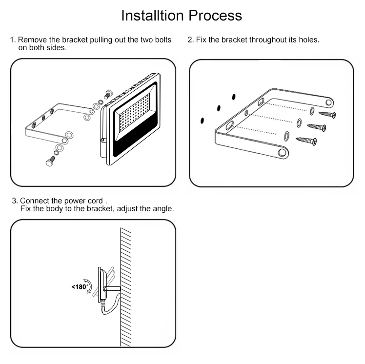 COULIN High lumen Spotlight Brand driver led flood light,Waterproof IP66 Outdoor LED Floodlight