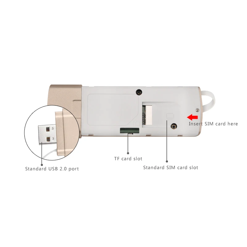 100Mbps LTE wireless USB Modem 4g hotspot