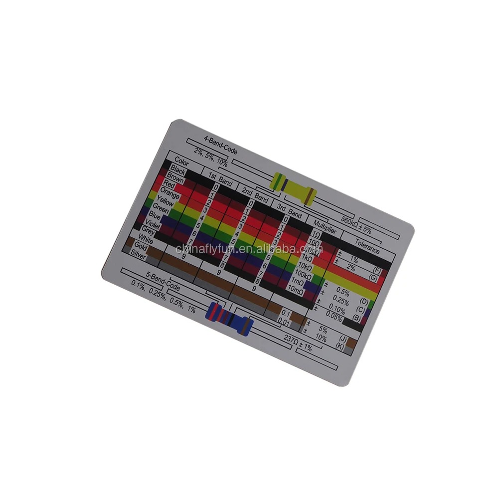 resistors-kit-1%-1460pcs.JPG