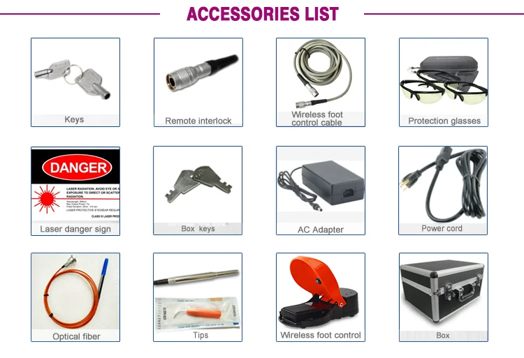 Accessories list_Picasso.png