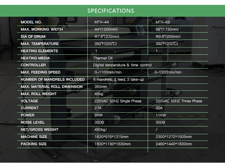 MTX calender (4)