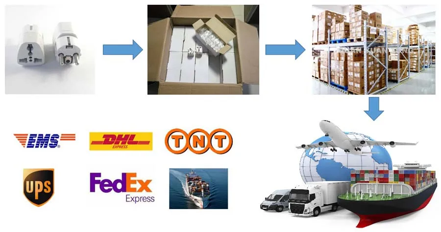 Packing & Shipping 3