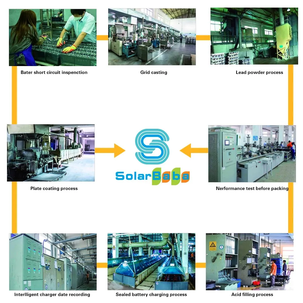 solar panel 300w solar cells solar panel bangladesh solar panel price 300 watt solar panel in china