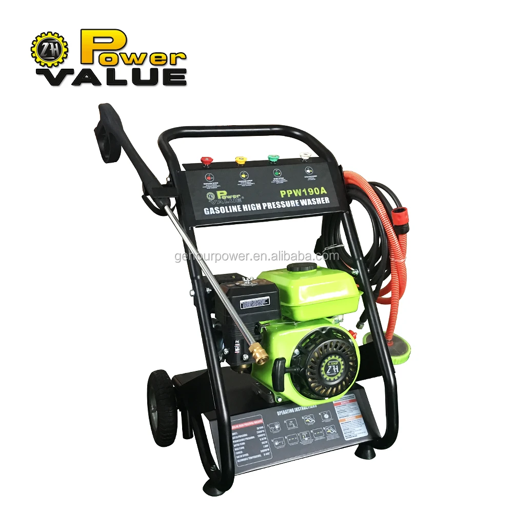 high pressure washer price