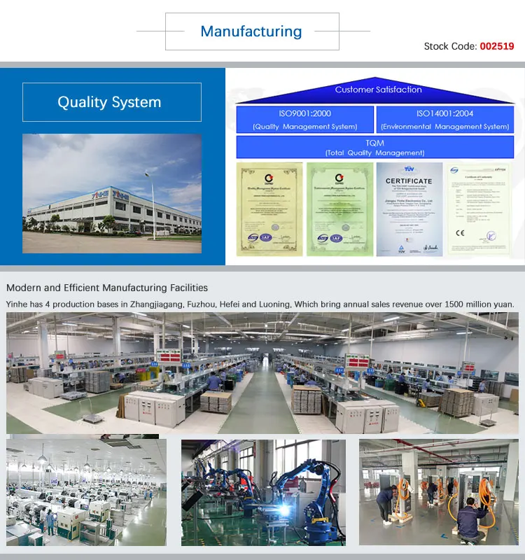 4.Yinhe-Manufacturing