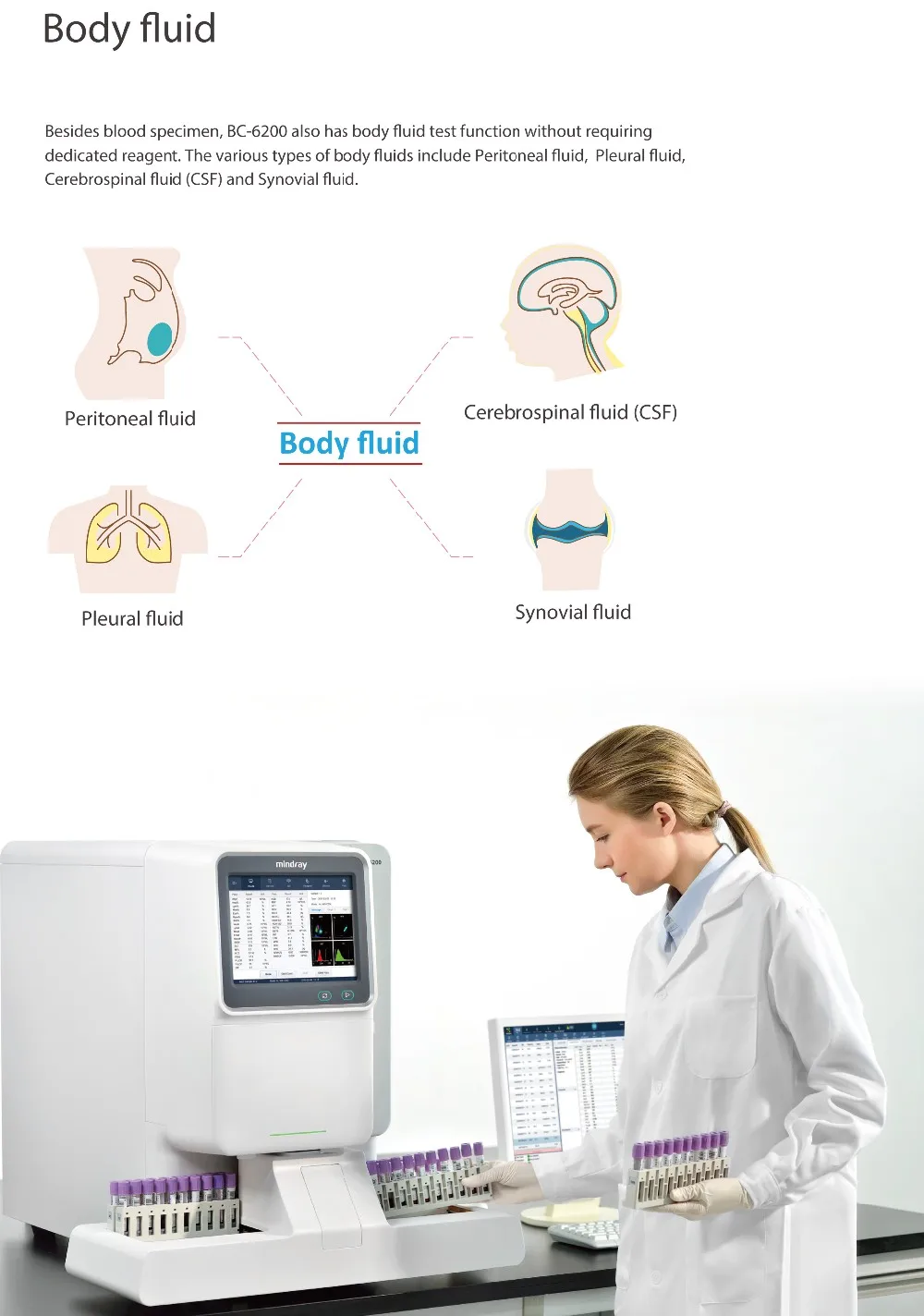 Best Quality Mindray BC6200 Auto Hematology Analyzer for blood test, 5