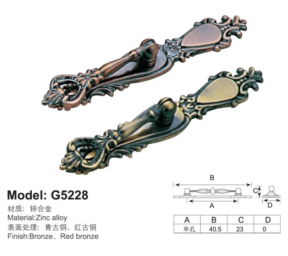 Guangzhou Trulene IM. & EX Co., Ltd