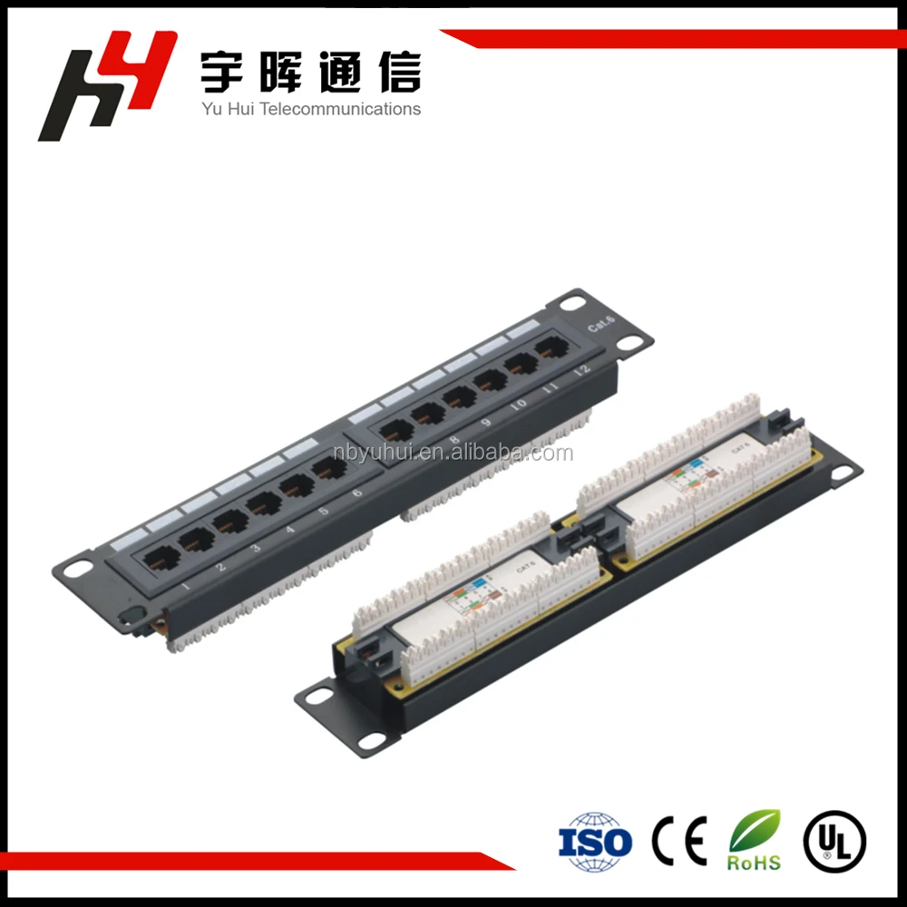 mini patch panel