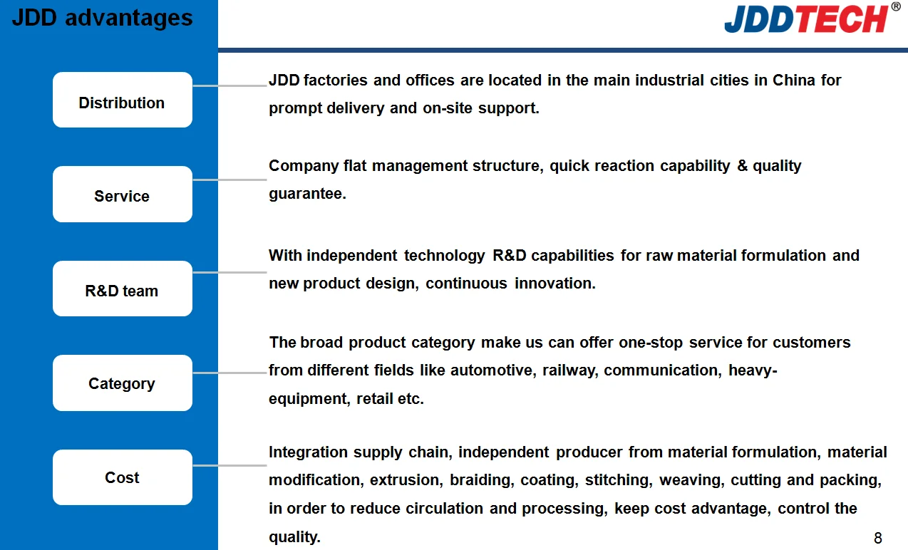 JDD Advantages