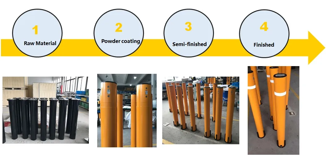 Retractable production