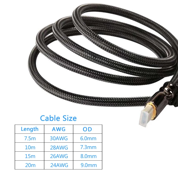 Cable Size.jpg