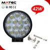 42w Round IP68 Led Dynamo Working Lights