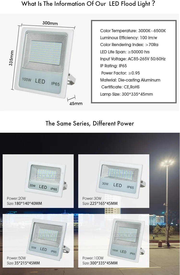 New Product Aluminum housing outdoor ip65 30 watt led flood light