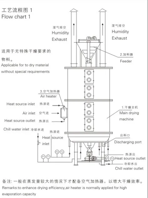 flow chart1.jpg
