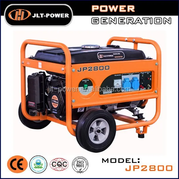 generator for shop