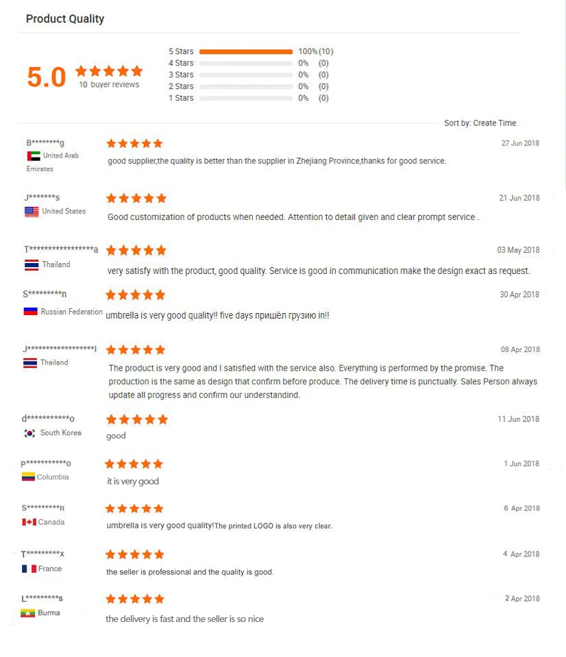 sun umbrella outdoor