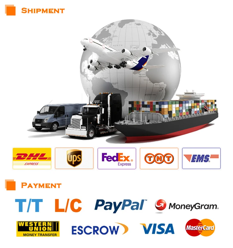 Shipment-and-Payment