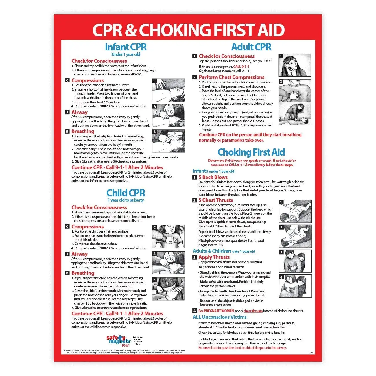 Buy CPR & Choking First Aid Instructions Poster - Infant, Child, and ...