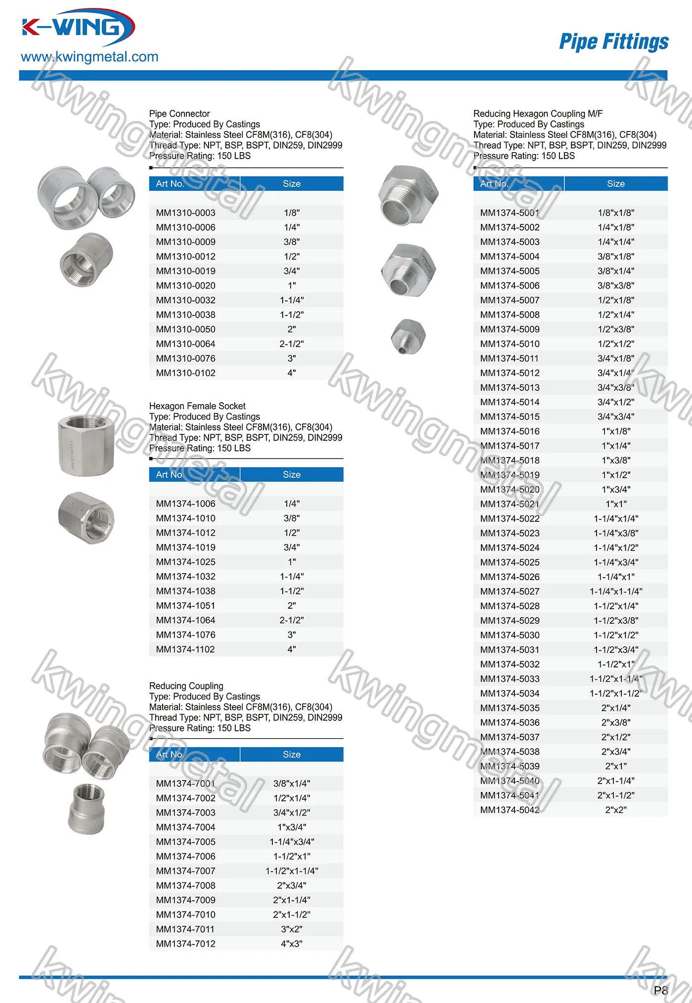 Stainless Steel Hexagon Female Socket - Buy Stainless Steel Hexagon ...